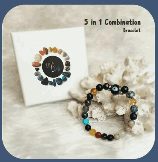 Latest Stone Bracelet (Pack of 2) - Kaufivo