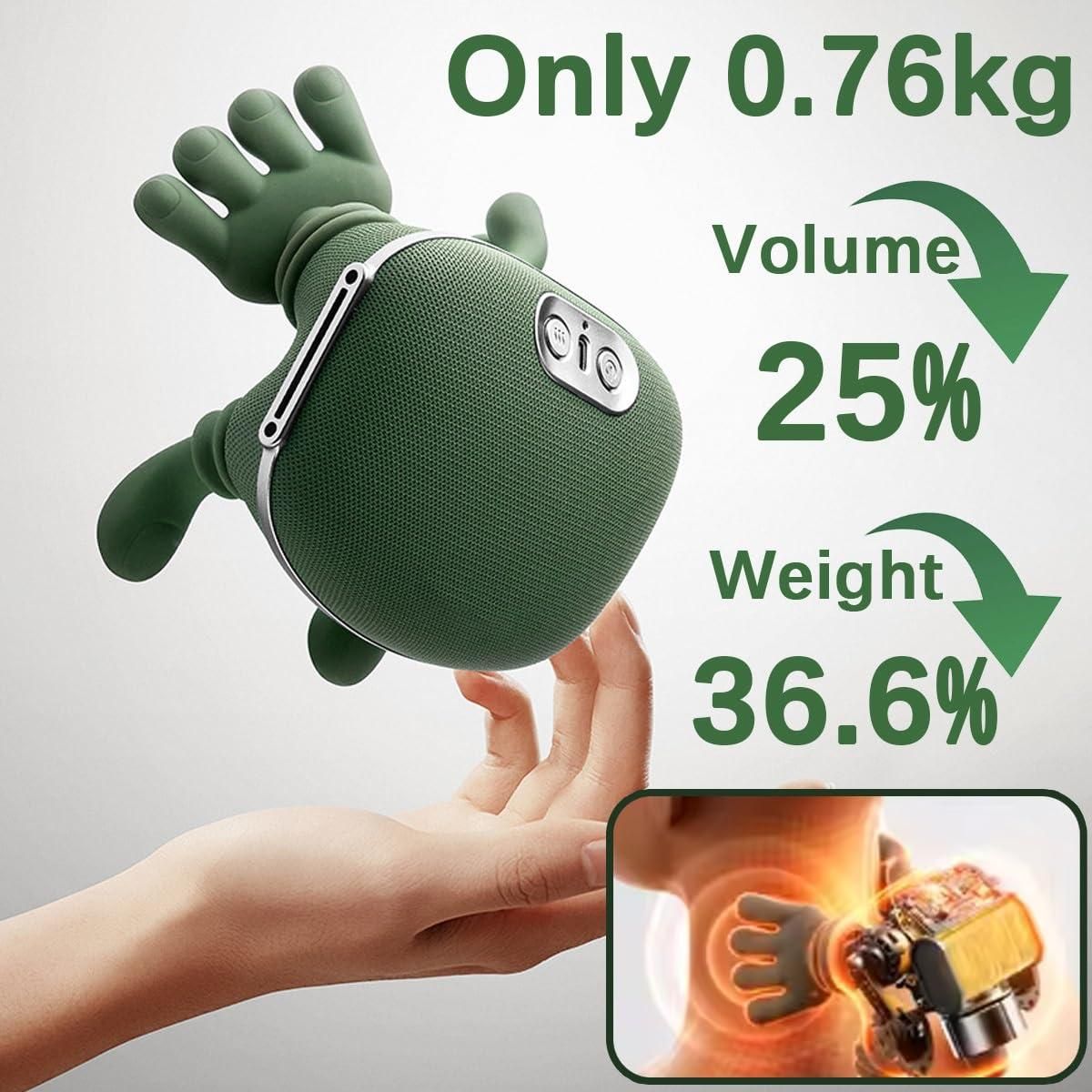 Shoulder and Neck Massager - Kaufivo