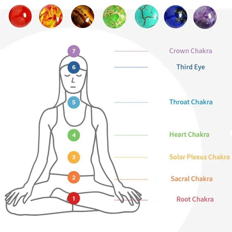 Classic 7 Beads Bracelet Natural Agates Bracelets Jewelry(Pack Of 2) - Kaufivo